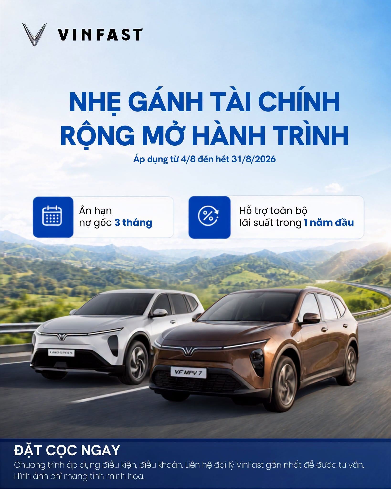 VinFast VF7 – NHẸ GÁNH TÀI CHÍNH – RỘNG MỞ HÀNH TRÌNH