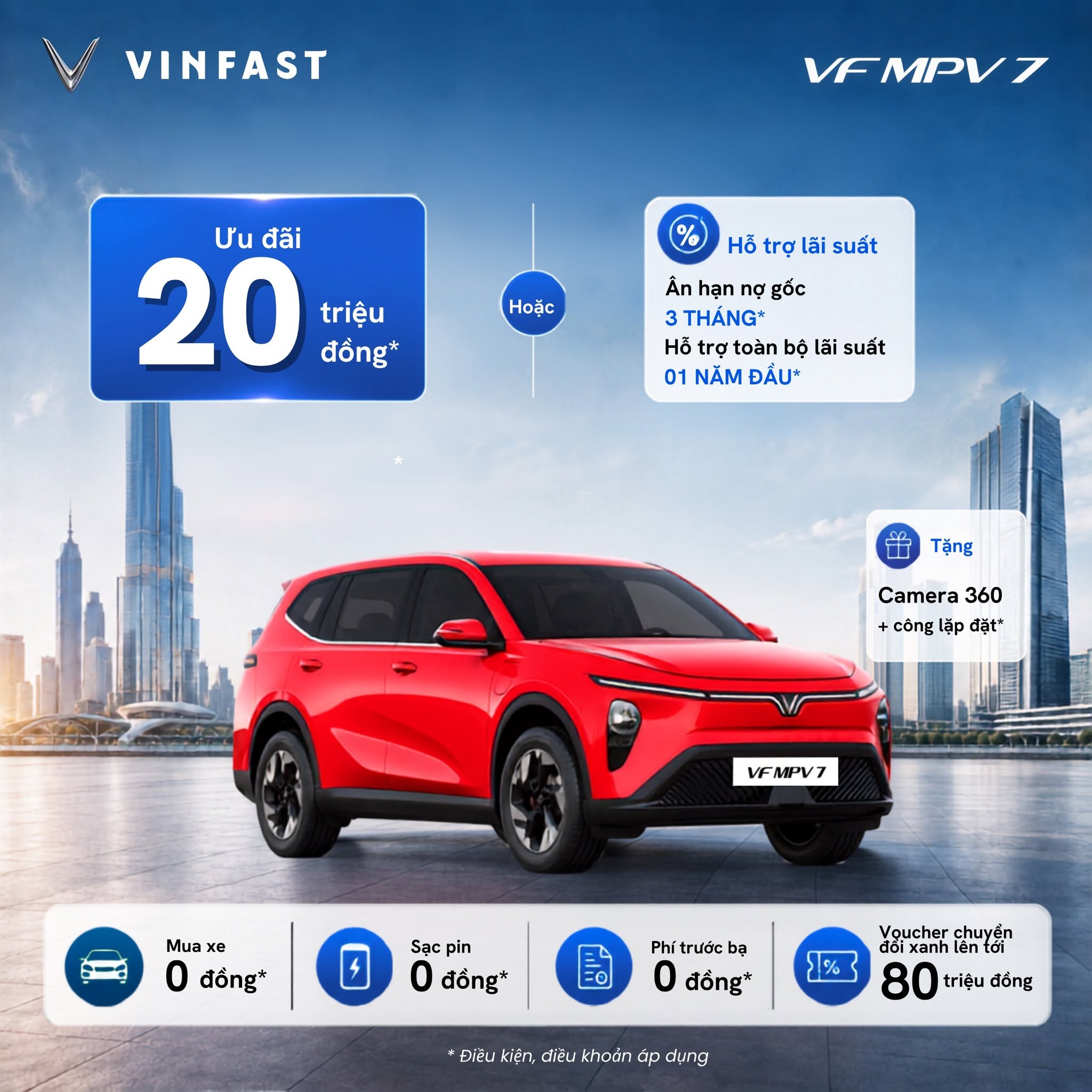 VF MPV 7 – RỘNG CHỖ YÊU THƯƠNG, NHẸ GÁNH SỞ HỮU